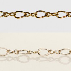 About Jewelry Chain- Infinity Chain and Anchor Chain