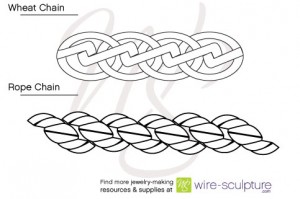 Judy Ellis's About Jewelry Chain- Wheat Chain and Rope Chain - , General Education, Design, Wheat and rope chain