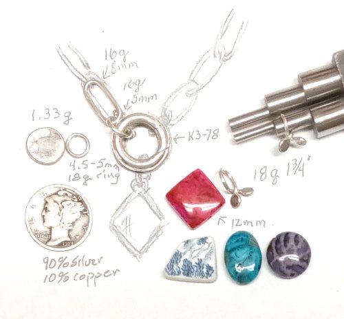 Judy Larson's Stash Inspiration and Notes - , General Education, , sketching a design