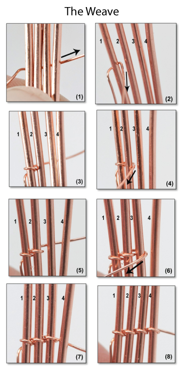 Wire Weaving