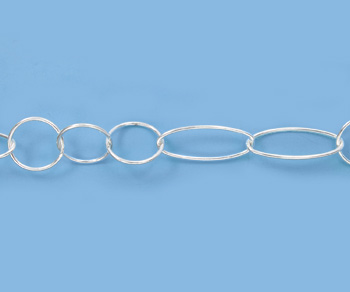 Silver Filled Oval Long & Short Chain Round 10mm - Oval 17.5x7mm - 10 Feet