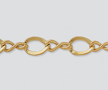 Gold Filled Figure 8 Chain 9x6mm - 10 Feet