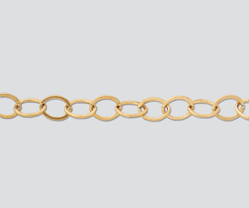 Gold Filled Flat Oval Cable Chain 12.5x9mm - 10 Feet