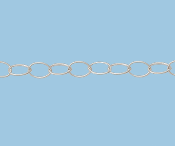 Sterling Silver  Chain Oval 7.7x5mm - 10 Feet - 10 Feet