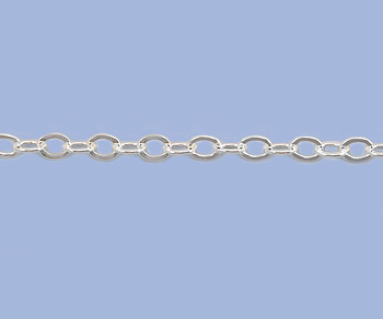 Sterling Silver Flat Cable Chain 1.5mm - 10 Feet